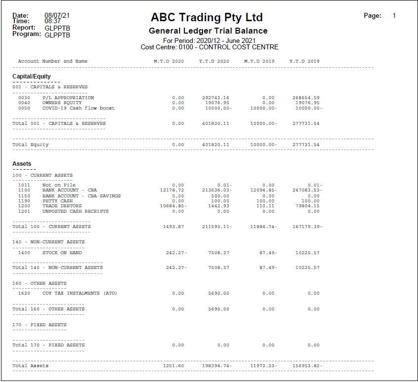 Example of G/L Trial Balance - PDF Example of G/L Trial Balance - PDF
