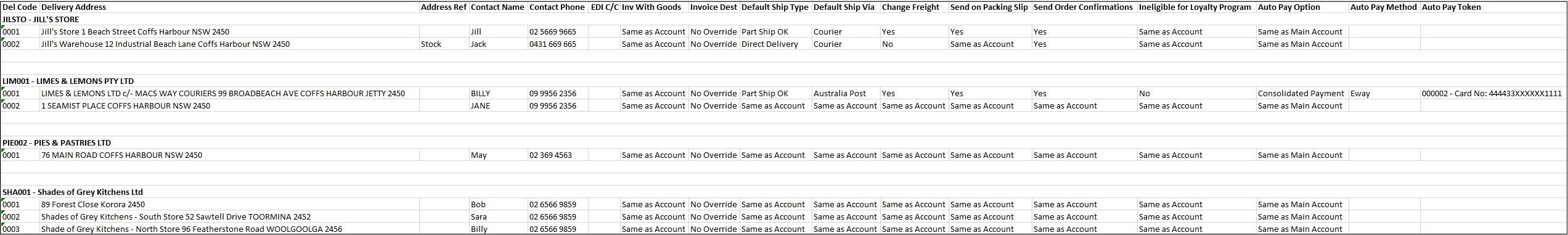 Example of Customer Delivery Address Report