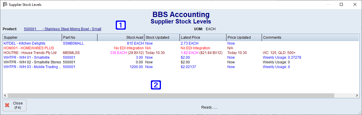 Supplier Stock Levels Screen Supplier Stock Levels Screen