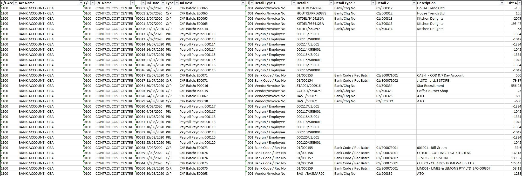 Example of General Ledger Report - Detailed Excel
