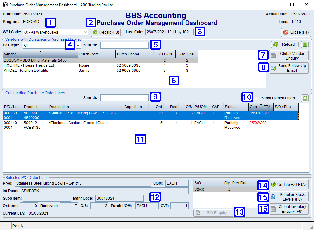 Purchase Order Management Dashboard Screen Purchase Order Management Dashboard Screen
